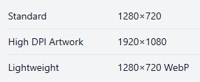 YouTube Thumbnail Sizes